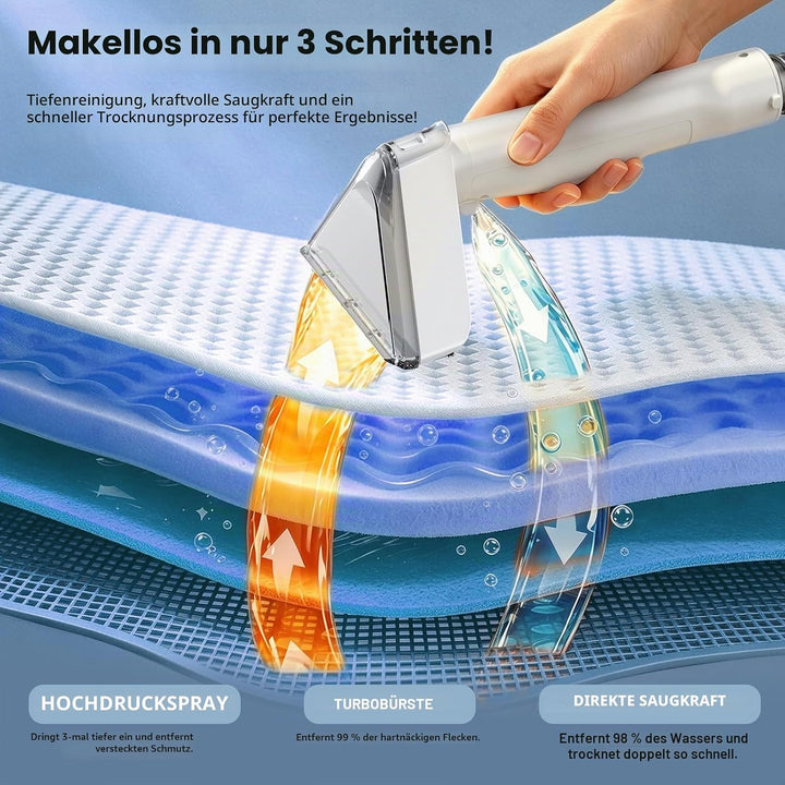 Polsterreiniger Gerät 17Kpa, 600W Teppichreiniger & Waschsauger Profi, Nasssauger Fleckenreiniger mi