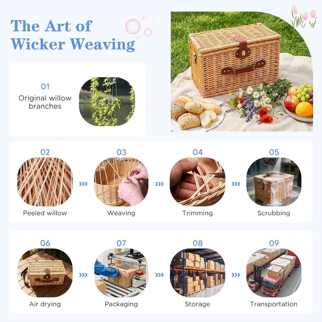 Wicker Picknickkorb für 2 Personen – Picknickkorb-Set mit Isolierfach,komplettem Geschirr &amp; Besteck,