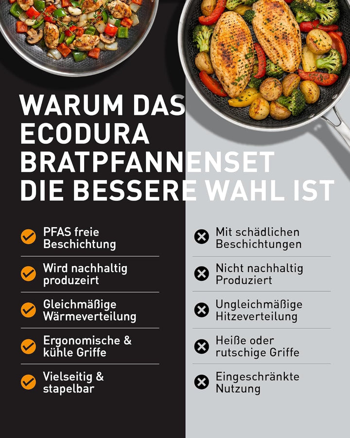 Cosy & Trendy Hexapro Bratpfannenset 24 + 28 cm – Pfannenset mit PFAS-freier Hybrid-Antihaftbeschich