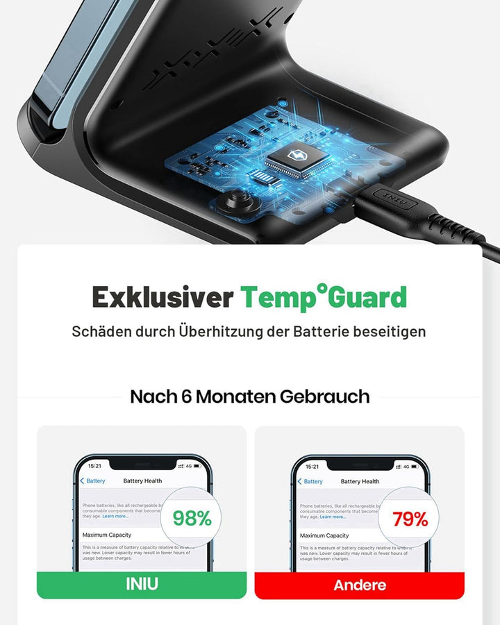 INIU Wireless Charger Stand, 15W Qi Zertifiziert Induktive Ladestation Schnelles Kabelloses Ladegerä