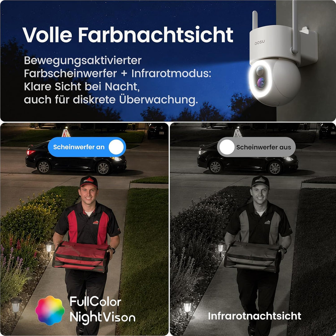 aosu 4K 8MP Überwachungskamera Aussen Solar Akku UHD mit Licht 360° PTZ Kein ABO Nötig WLAN Kamera Ü