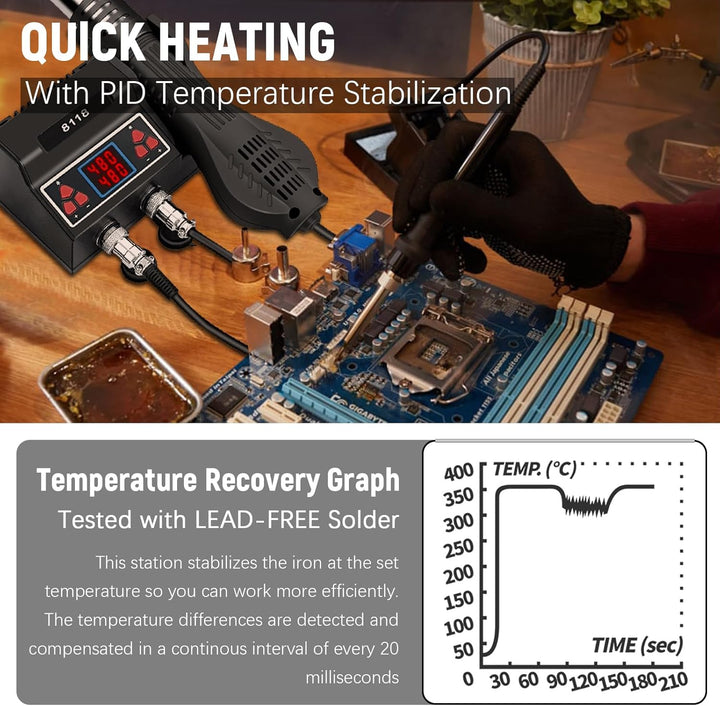 2 in 1 Heissluft Lötstation, 700W Lötstation mit 5 zusätzlichen Lötspitzen und 3 Heissluftdüsen, Hei
