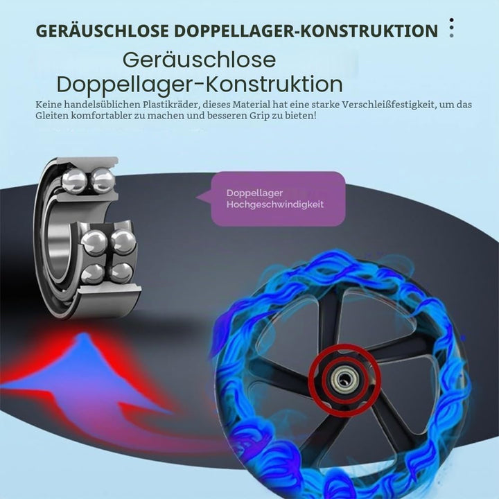 2 Stück 120 mm 145 mm 175 mm 180 mm 190 mm 200 mm Scooter Räder 5 Zoll 6 Zoll 7 Zoll 8 Zoll Scooter