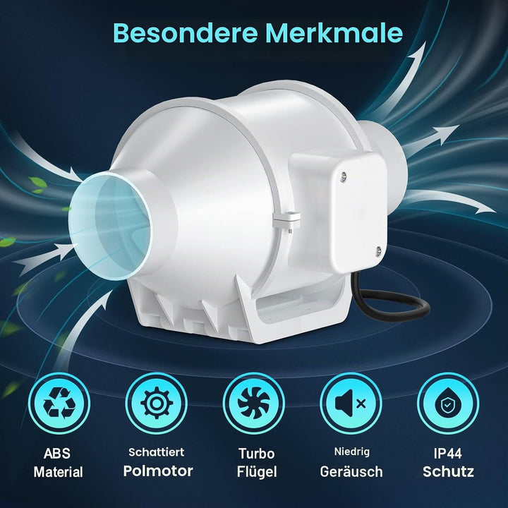 HG Power Rohrventilator 75mm, Abluftventilator 230V Leise Kanalventilator Energiesparend Badlüfter R
