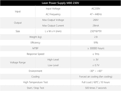 Cloudray CO2 Laser Power Supply CO2 Laser Netzteil CO2 laser 80w für CO2 Laserröhre CO2-Laserröhre F