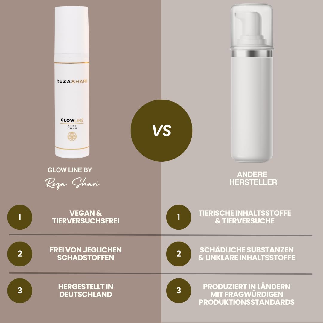REZA SHARI Shine Cream 100ml - glättende Anti-Frizz Creme mit Hitzeschutz-Effekt für glattes & gesch