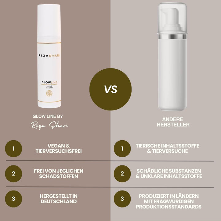 REZA SHARI Shine Cream 100ml - glättende Anti-Frizz Creme mit Hitzeschutz-Effekt für glattes & gesch