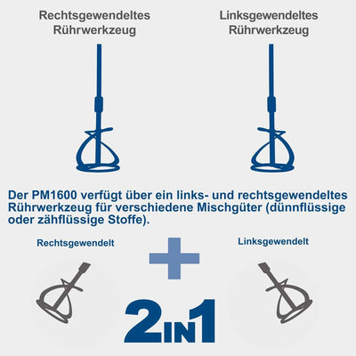 Scheppach Rührwerk PM1600 (Handrührwerk, 1600 Watt, Stablänge: 550mm, Rührkorb-Ø: 140mm, Drehzahlreg