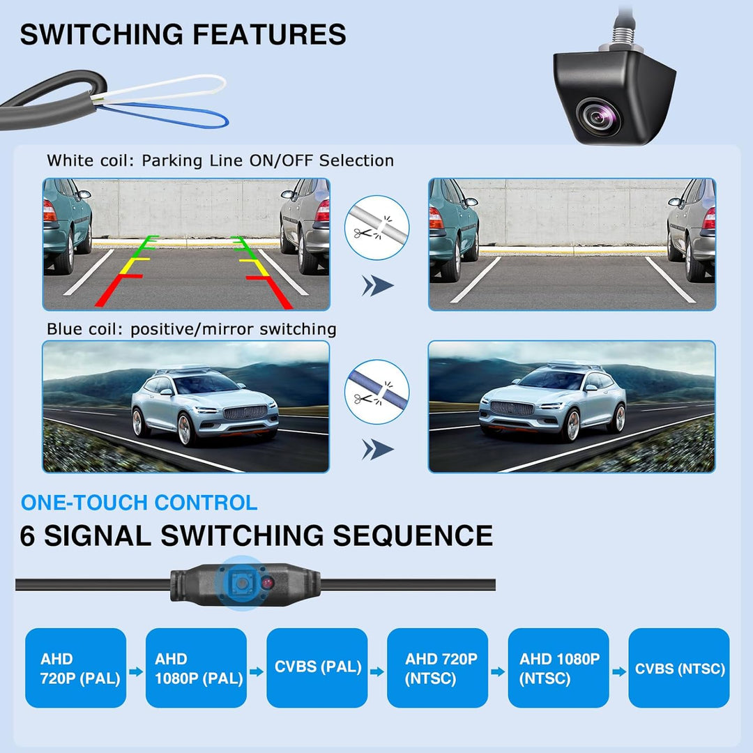 PARKVISION Rückfahrkamera für Auto Robustes Metallgehäuse 1080P HD Backup Kamera, 180° Weitwinkel-Rü