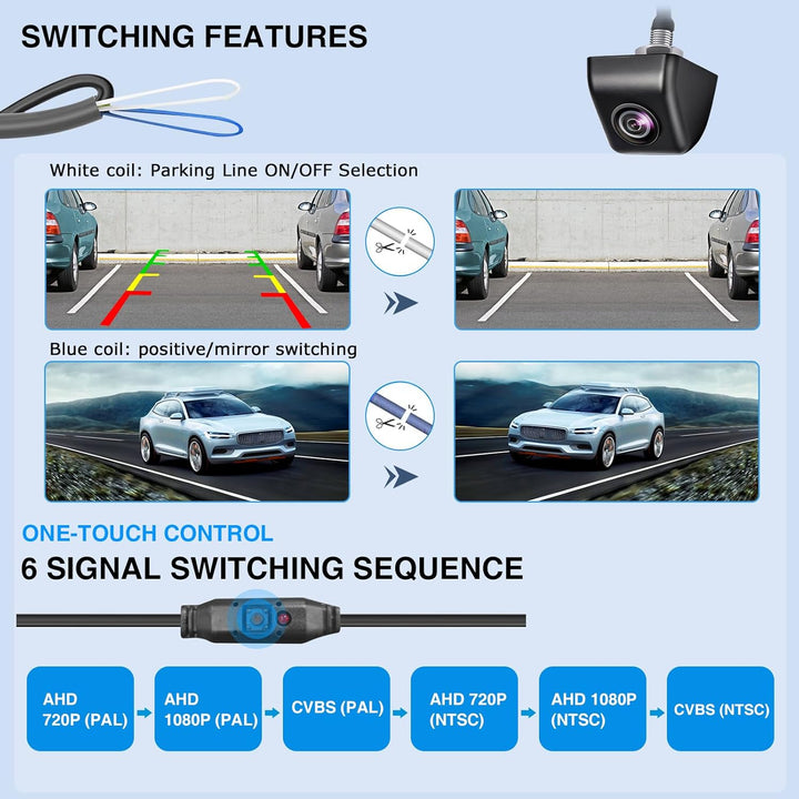 PARKVISION Rückfahrkamera für Auto Robustes Metallgehäuse 1080P HD Backup Kamera, 180° Weitwinkel-Rü