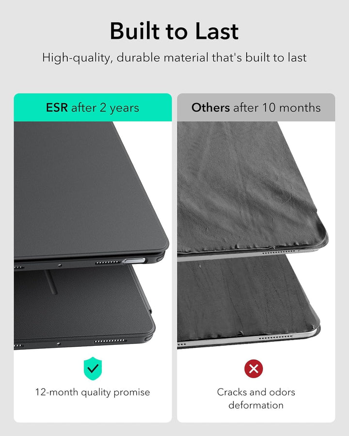 ESR Hülle für iPad Air 11 Zoll (2025/2024), iPad Air 7./5./4. Generation (2022/2020), Vertikale Stan