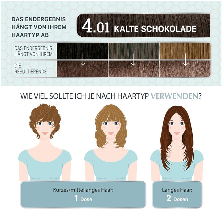 Clinuance | Permanente Coloration ohne Ammoniak | Empfindliches Haar | 4.01 Kalte Schokolade | 170ml