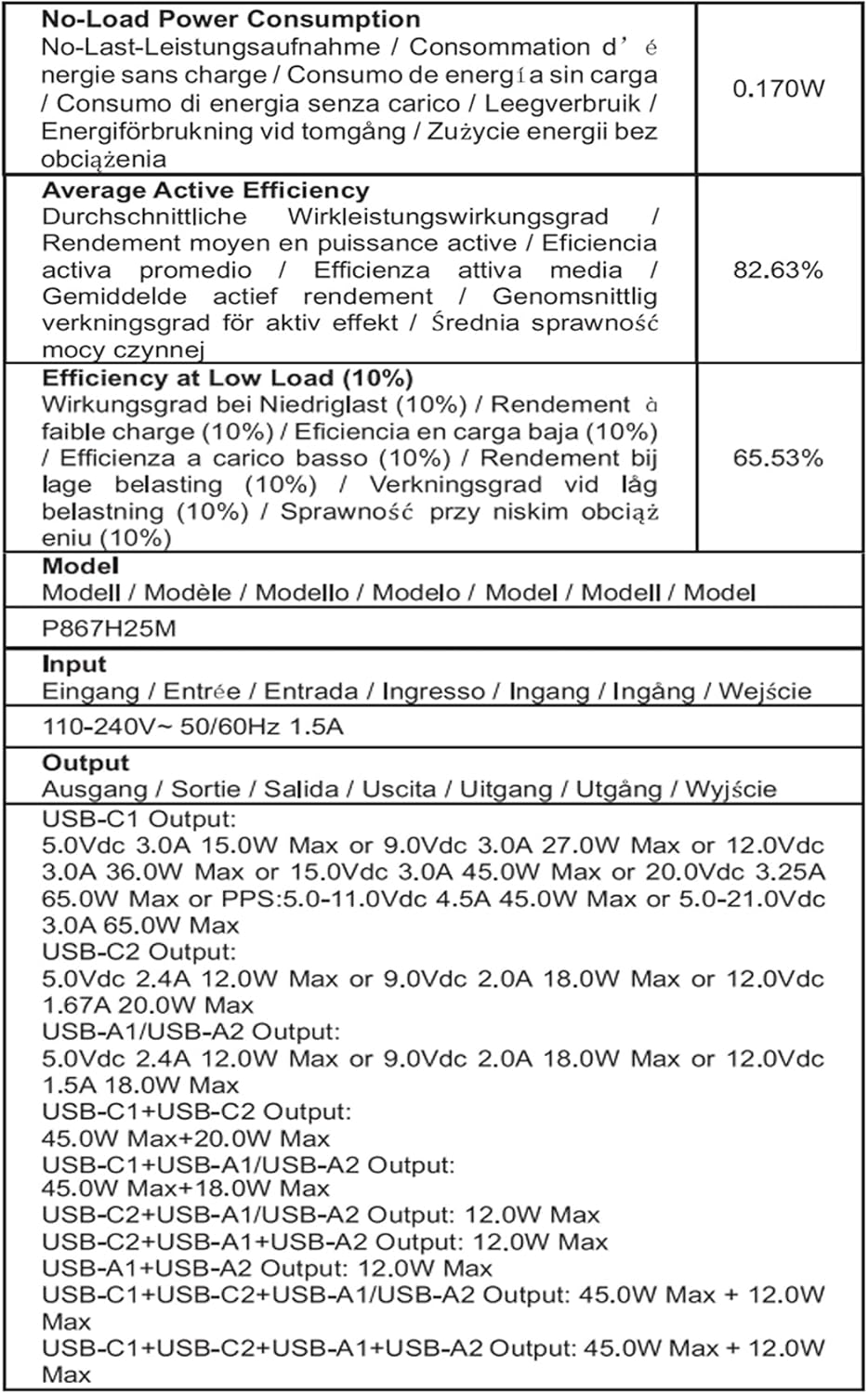 65W USB C Ladegerät, 4-Port GaN Schnellladegerät für MacBook Pro 16/15/14 Zoll, MacBook Air M1/M2/M3