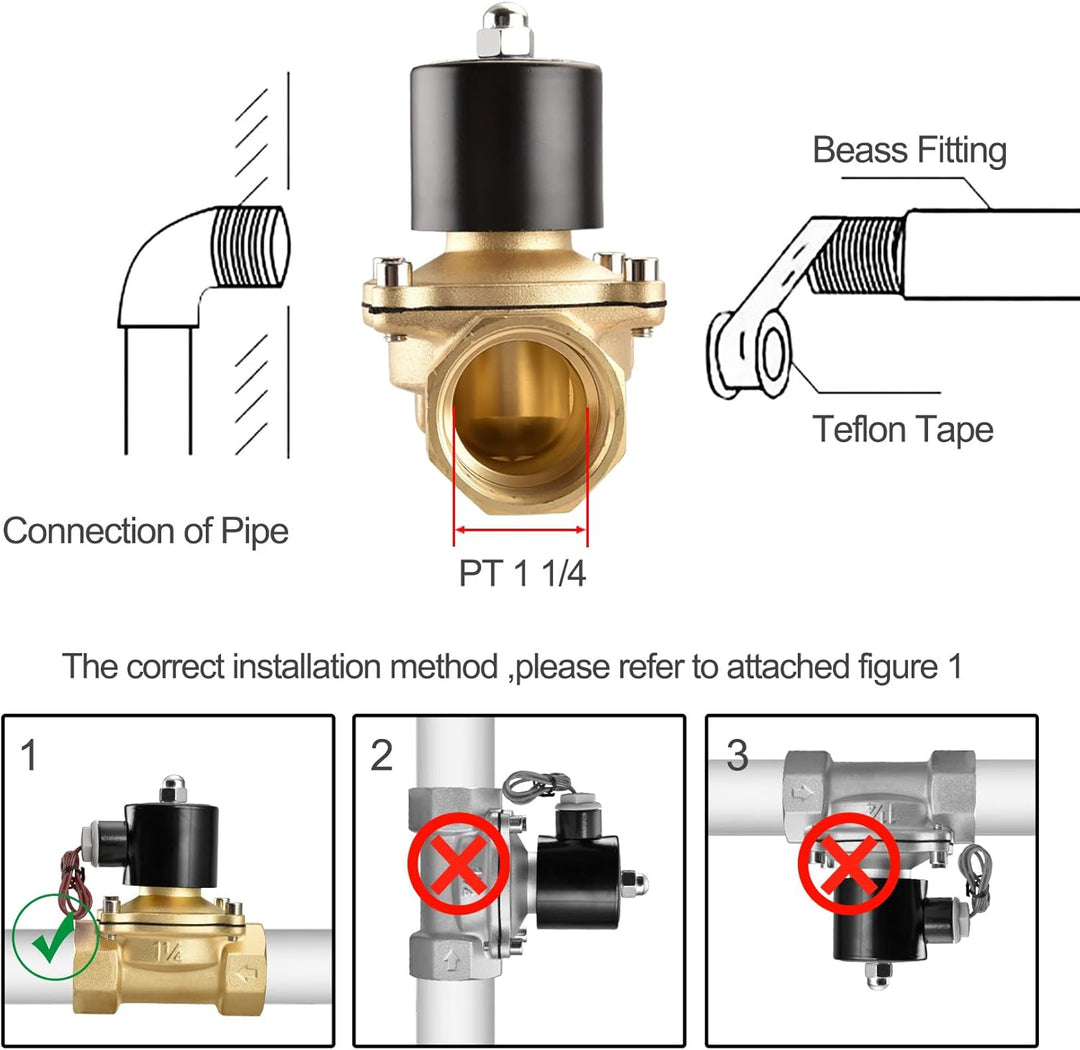 Heschen Messing Elektrisches Magnetventil, 2W-320-32, PT 1-1/4'', DC24V, Direktwirkung Wasser Luft,