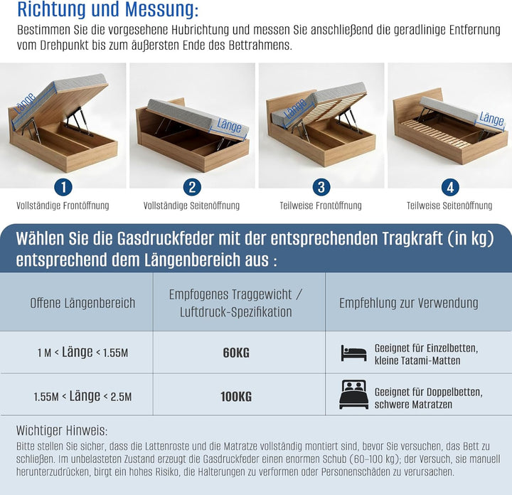 Pneumatische Bett Hebemechanismus 2 Stück Gasdruckfeder für schwere Bettkästen 100 kg Ladekapazität