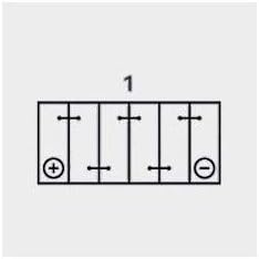 YUASA BATTERIE YB12B-B2 offen ohne Saeure