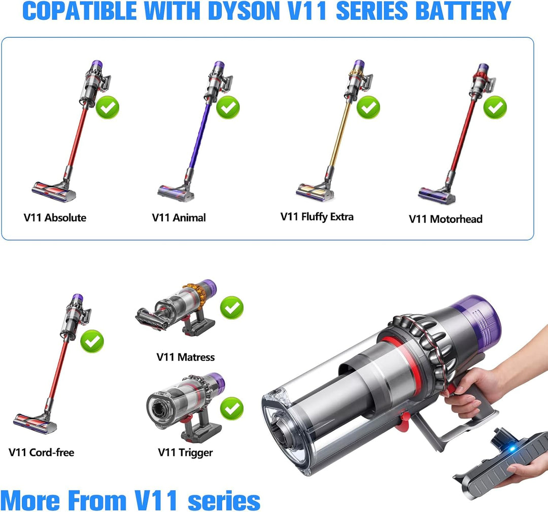 V11 Ersatzakku für Dyson-V11 Akku Push-in-Installationstyp | V11 Fluffy Absolute Extra Animal Pro Co