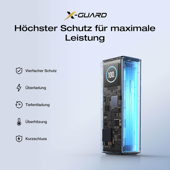EcoFlow Powerbank 25000mAh 170W mit 100W Integrierte Einziehbare Kabel, 100W USB C Laptop Powerbank