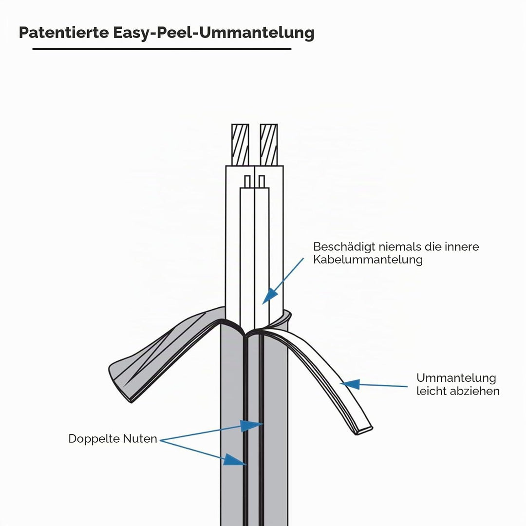 RECOIL RS918-20 6m Auto Lautsprecherkabel 9-adrig (9x 0,8mm², 18AWG CCA) – Ultra-Flex, Easy-Peel Man