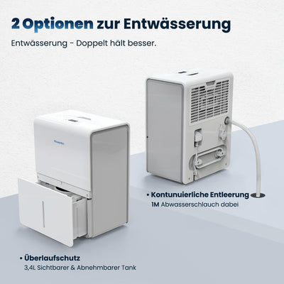 Newentor Luftentfeuchter 25L/24h, Für 215m³/80m² Räume - 3 fache Geräuschreduktion - Stromsparender