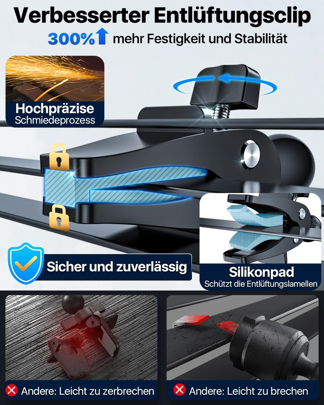 HTU 2026【Militär-Klasse】 Handyhalterung Auto【Stärkste Saugnapf & Lüftung】 4 in 1 Handy Halterung Aut