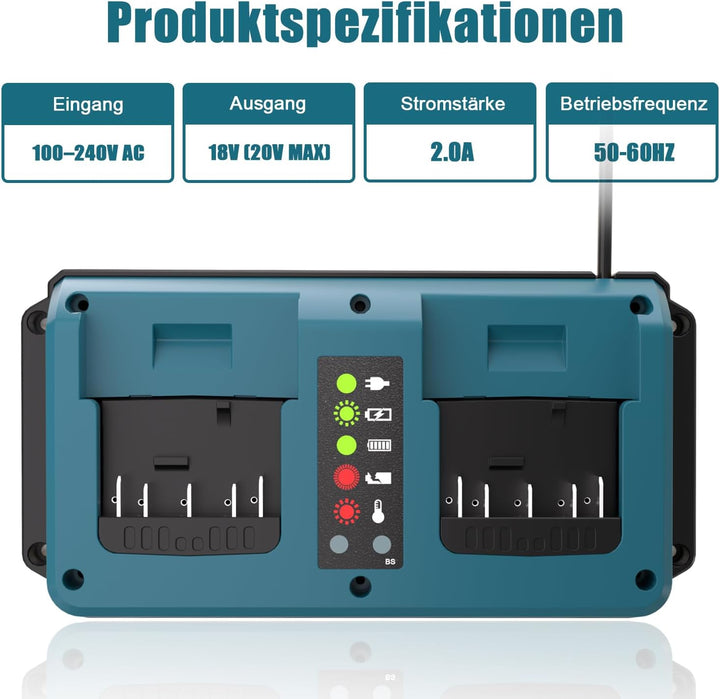 KUNLUN Ladegerät für Bosch Professional 18V-Akku, Daul Port Ersatzladegerät mit LED-Anzeige für Bosc