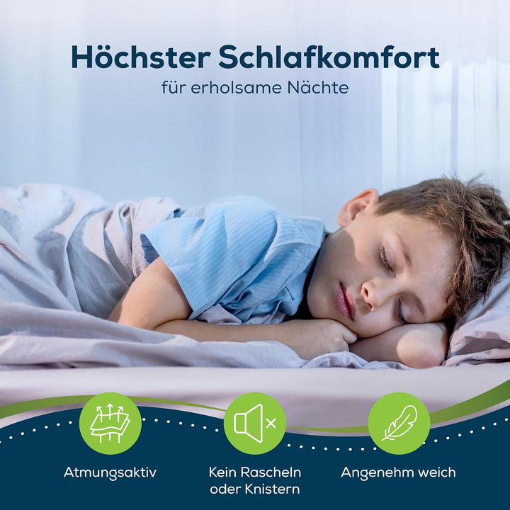 Sensalou wasserdichter Matratzenschoner 80 x 180 cm 2er Set – ideal für Camping, Wohnmobil & Gäste –