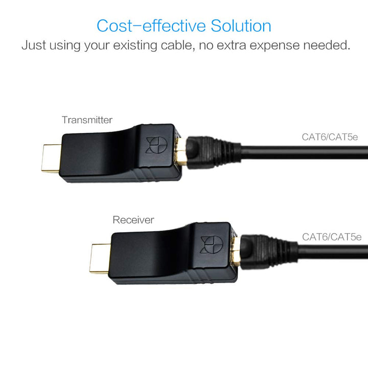 DDMALL 100M HDMI Extender über CAT6/CAT7 Kabel, USB-Betrieben, Einfache Installation, Full HD 1080p,