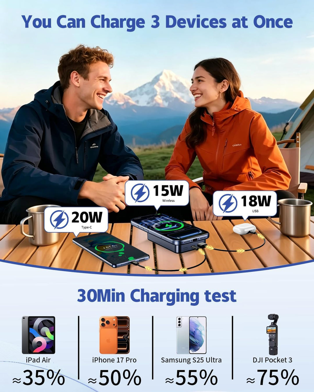 26800mAh Magnetische Powerbank, Mag-Safe-kompatibel, Tiefes Violett | Aluminiumlegierung, 20W Schnel