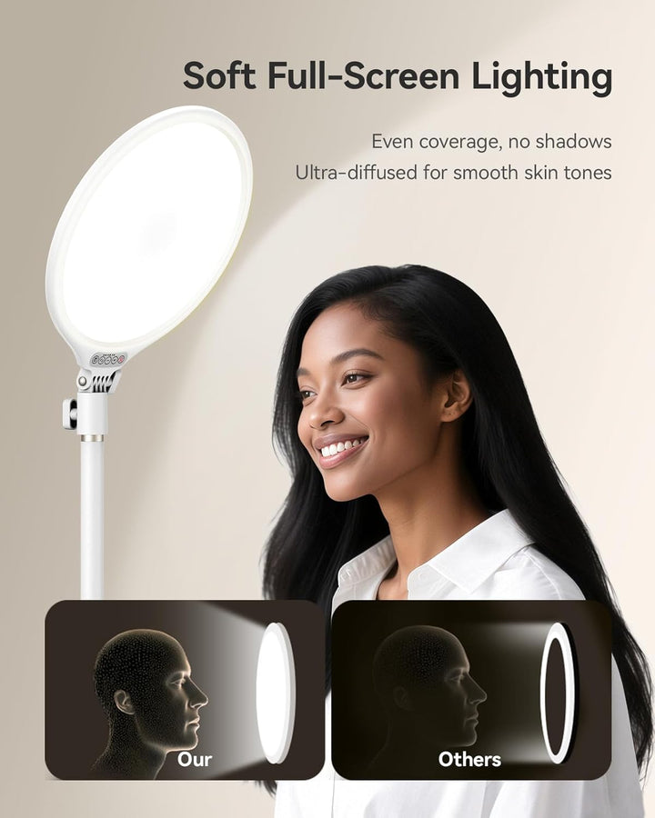 TELESIN Augensicheres Ringlicht mit Stativ, 6500K Weiches Vollbildlicht, 9 Helligkeitsstufen + 3 Lic