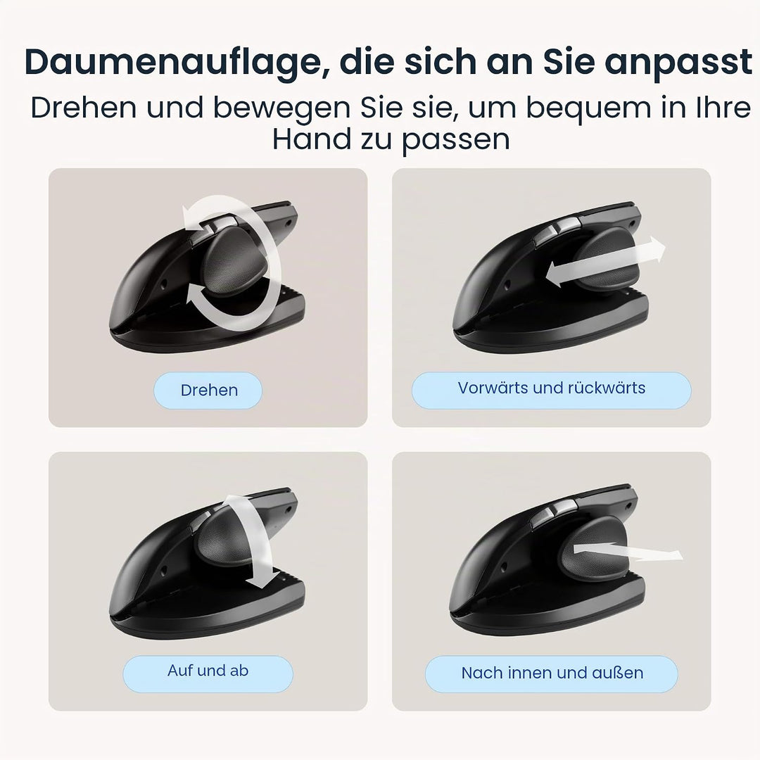 Contour Unimouse Ergonomische Maus | Einstellbare Neigung von 35°-70°, 6 programmierbare Tasten, Dau