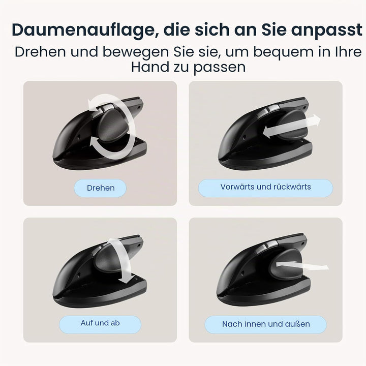 Contour Unimouse Ergonomische Maus | Einstellbare Neigung von 35°-70°, 6 programmierbare Tasten, Dau