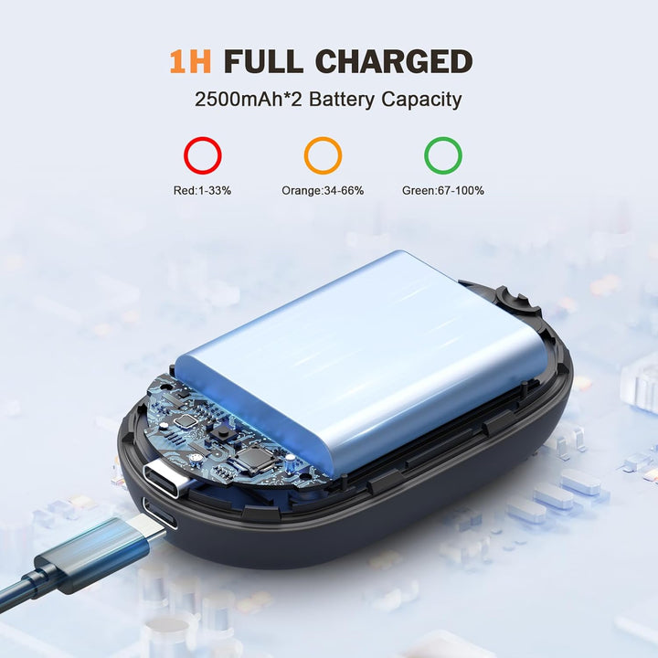 Handwärmer Elektrisch 2er-Set – Magnetisch Teilbar & Schnell Aufheizend, Wiederverwendbarer USB Tasc