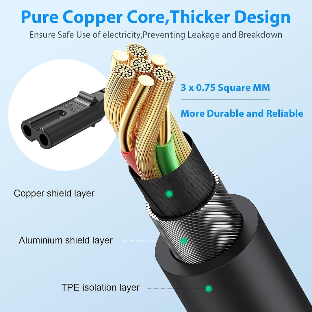 65W Surface Ladekabel 15V 4A Microsoft Ladegerät Netzteil für Surface Pro 11/X/10/9/8/7/ 7+/6/5/4/3,