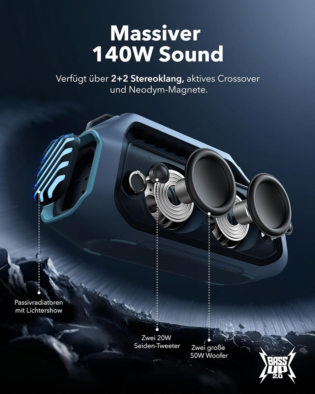 soundcore by Anker Boom 2 Plus, Outdoor Lautsprecher, 140W, 2+2 Stereoklang | BassUp 2.0, 20h, 30W S