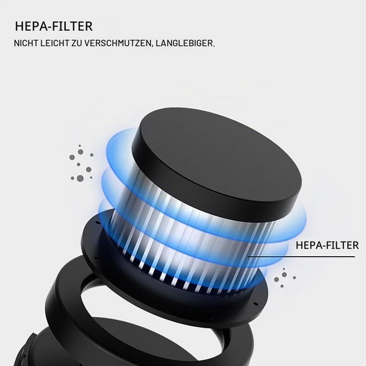 Sichler Haushaltsgeräte Handstaubsauger klein: Kompakter Akku-Handstaubsauger mit HEPA, 6 kPa, 120 W