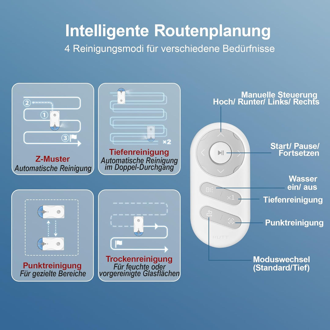 Hutt R10 Fensterputzroboter, Hybrid Nass-Trocken Reinigungssystem mit rotierender Nassreinigung & ra