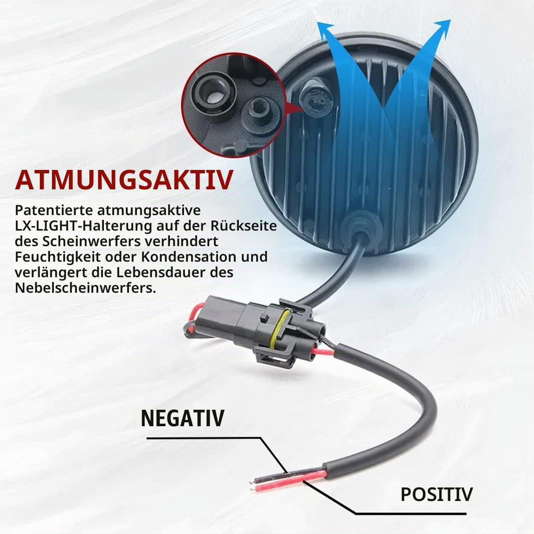 SKUNTUGUANG 4,5-Zoll-LED-Motorrad-Zusatzscheinwerfer, Nebelscheinwerfer, Visierlampe für Motorräder,