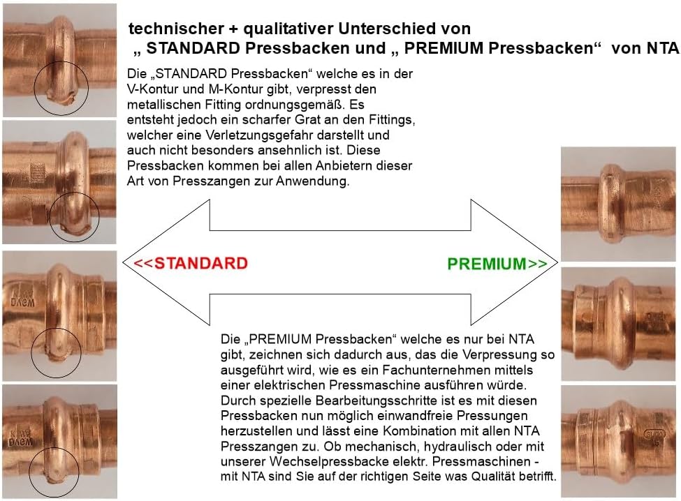 NTA Pressbacke M12 M-Kontur für 12mm, Pressbackeneinsatz passend für Handpresszangen HPZ + Wechselba