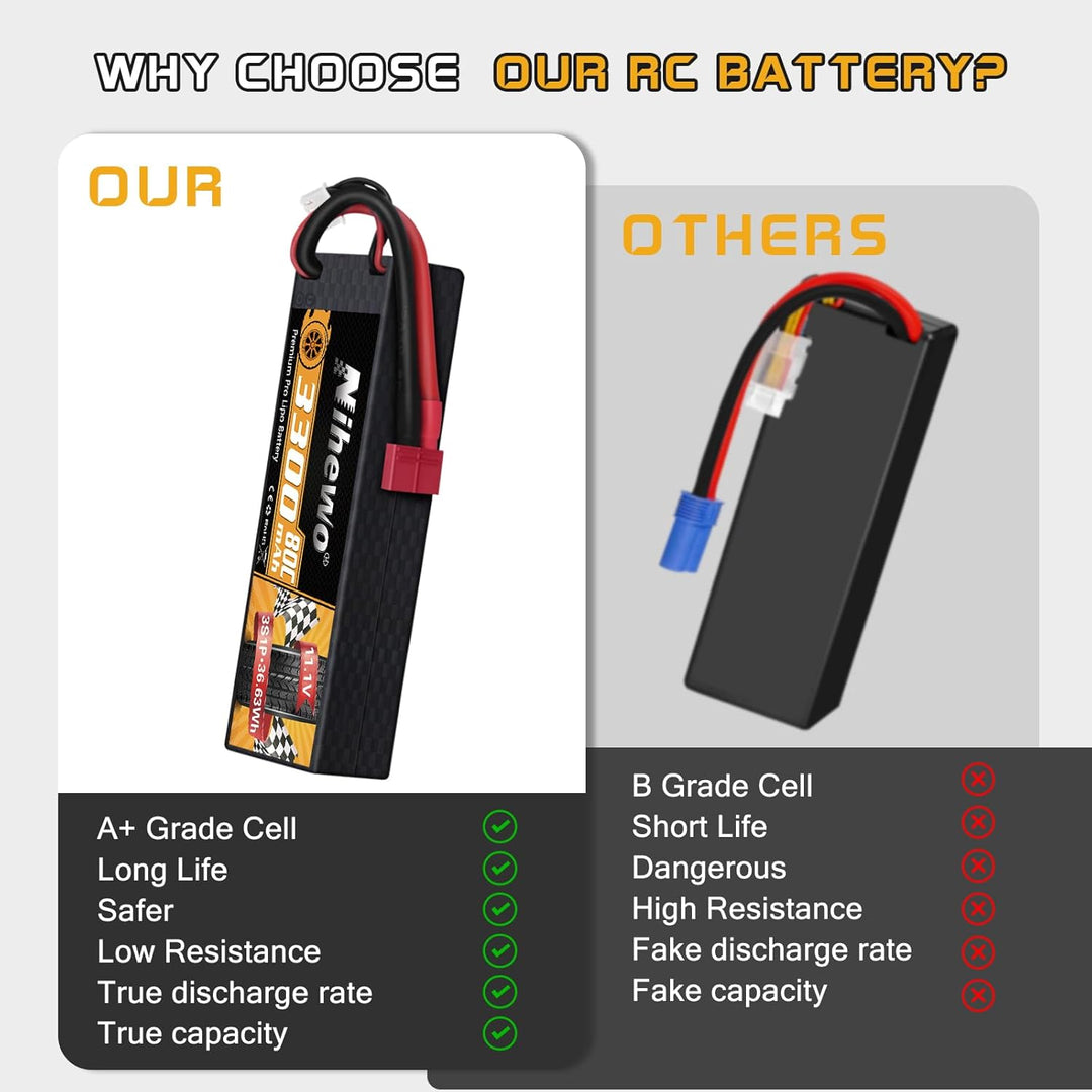 3S LiPo Akku 11,1 V RC Lipo Akkus 3300mAh 80C Hartschalenkoffer mit Deans T Stecker Kompatibel mit L