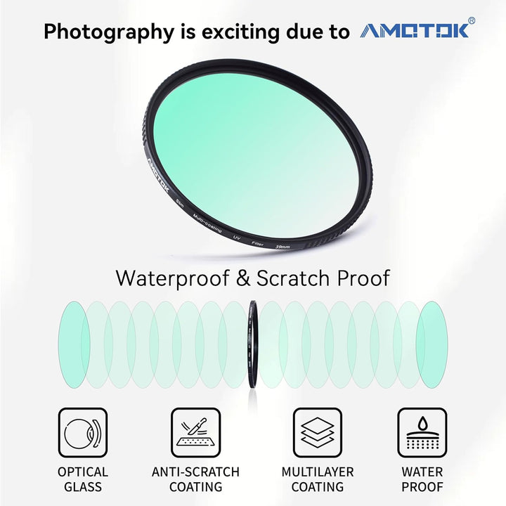 AMOTOK 39mm Ultradünner UV-Kamerafilter,16 mehrschichtige beschichtete HD/wasserdicht/kratzfeste UV-