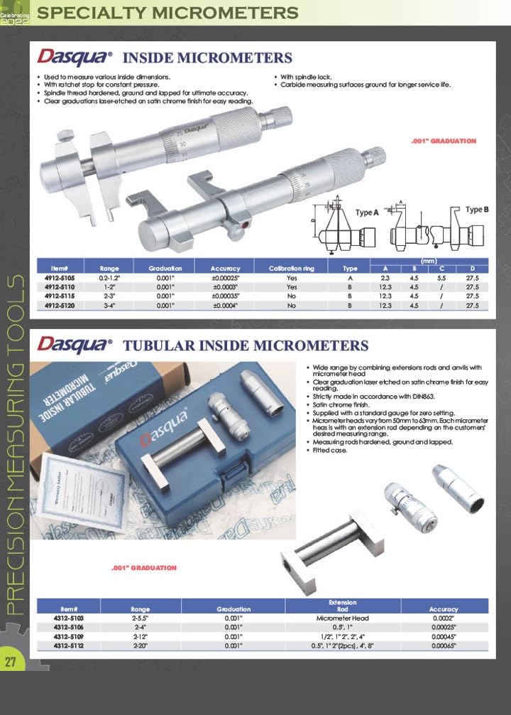 HHIP 4200-0332 Inside Micrometer Set, 4-20" Range, 4-20" Range