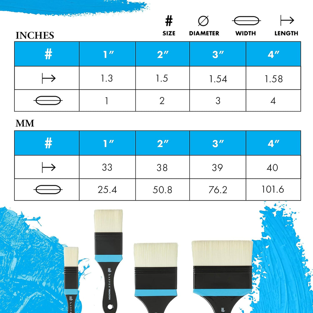 Princeton Aspen, Glare-Free Indoor/Outdoor Brush for Acrylic &amp; Oil, Series 6500 Synthetic, Flat Mott