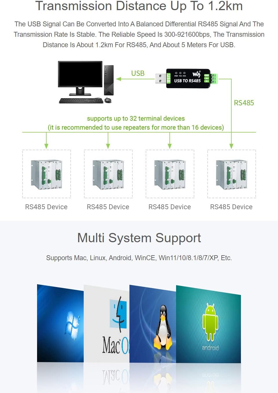 Waveshare Industrial USB to RS485 Converter with Original FT232RNL and SP485EEN Chips Automatic Tran
