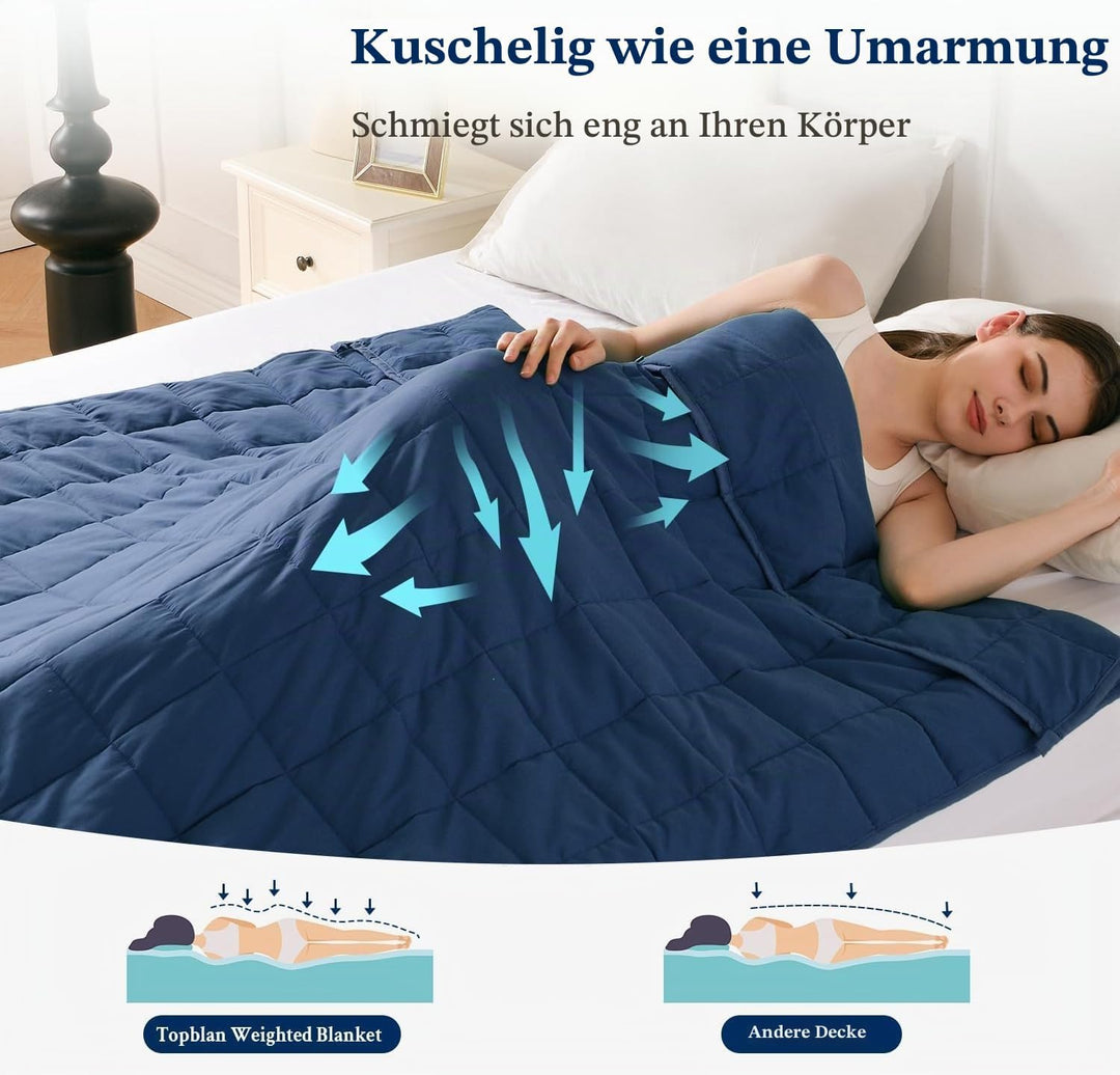 Sivio Gewichtsdecke 7kg, Atmungsaktive Beschwerungsdecke, weiches Material mit Glasperlen für alle J