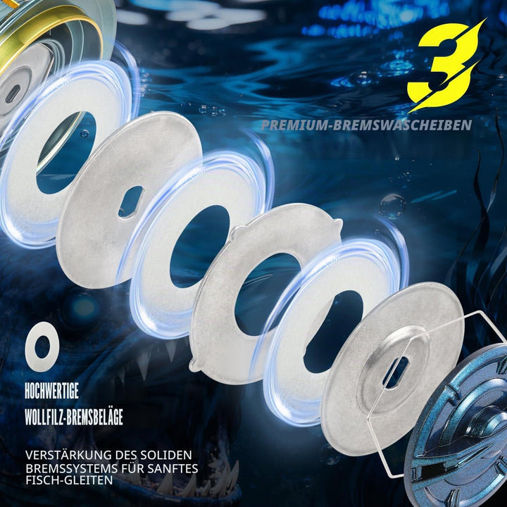 Spinnrollen - 10000/12000/14000 Serie 18+1 Edelstahl-Kugellager 14,5 kg Widerstand 4,8:1 Übersetzung
