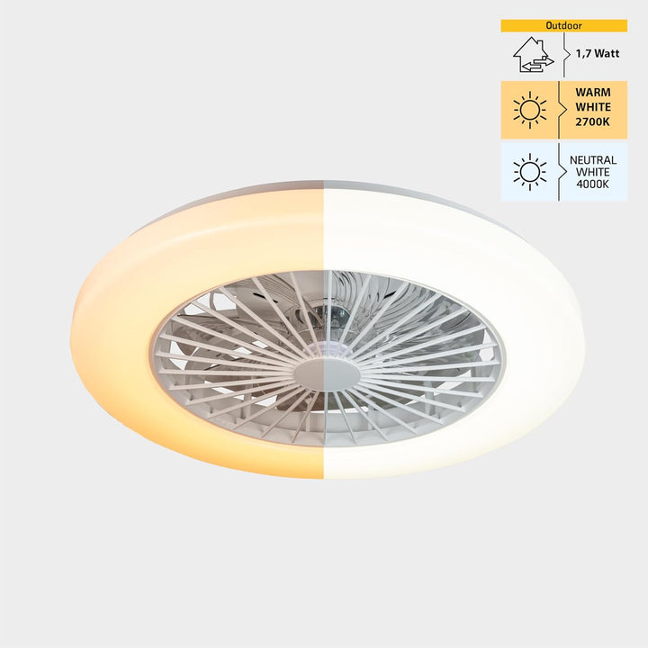 Proventa Deckenventilator mit Beleuchtung 45W - Ø 48cm, dimmbare LED Deckenleuchte mit Ventilator, w