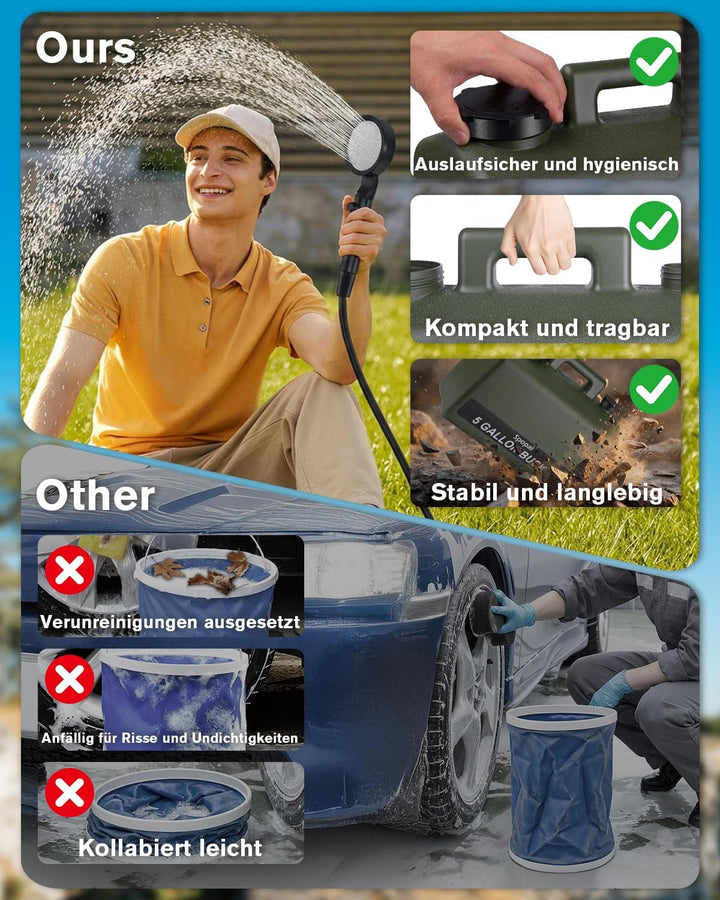 Spopal Camping Dusche, [10000mAh] Campingdusche Tragbare mit 20L Wasserkanister, Camping Dusche Akku