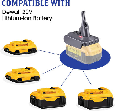 BTRUI Für Dyson V8 Batterieadapter für Dewalt 20V Batterie konvertieren zu Dyson V8 Series Animal Fl