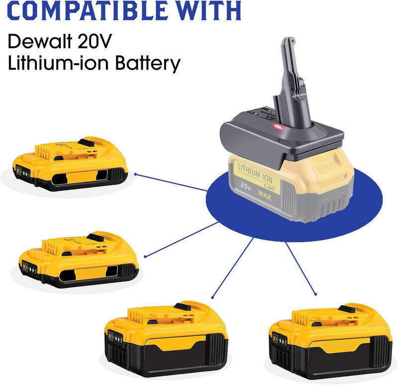 BTRUI Für Dyson V8 Batterieadapter für Dewalt 20V Batterie konvertieren zu Dyson V8 Series Animal Fl